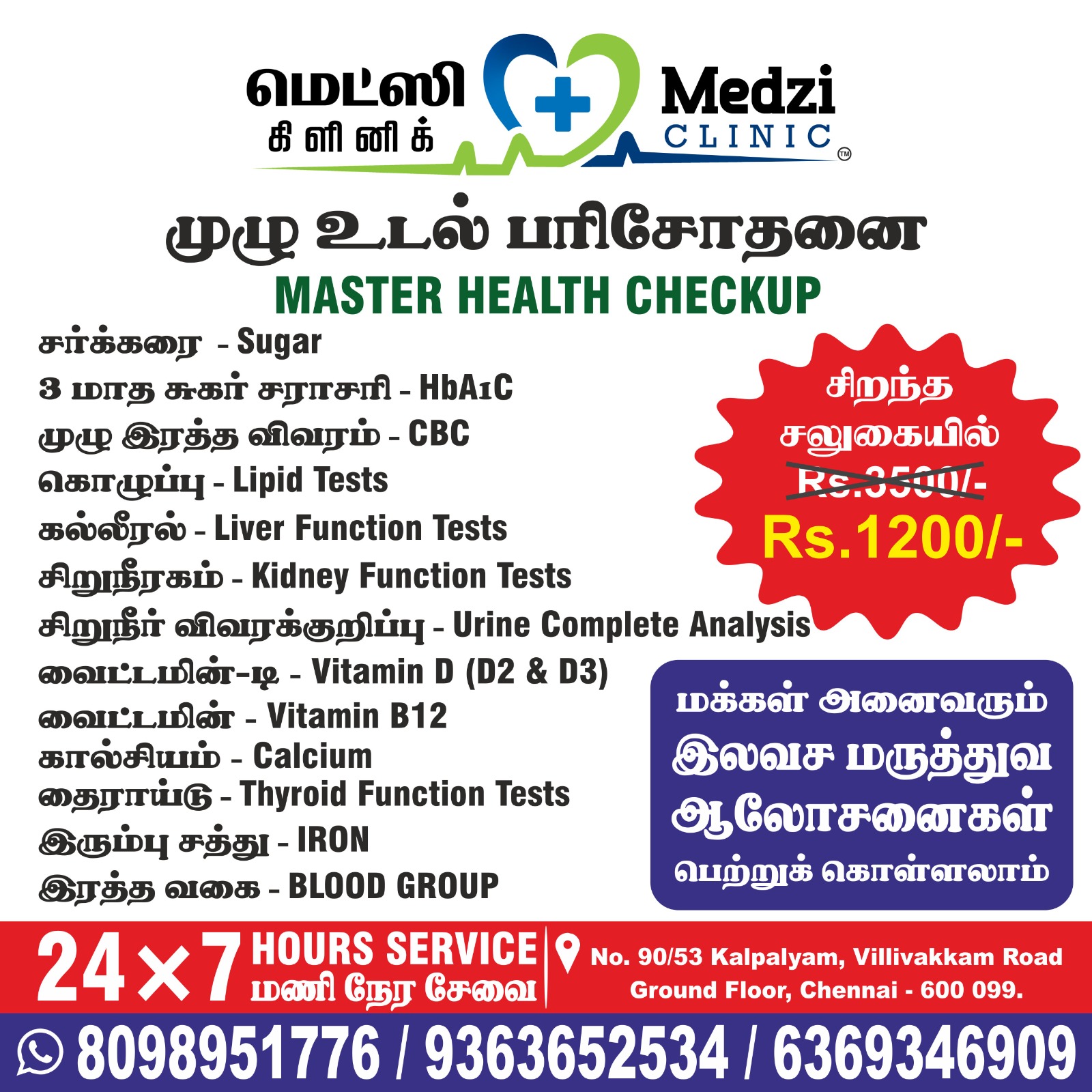 Master Health Checkup package